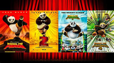 all kung fu panda movies.
